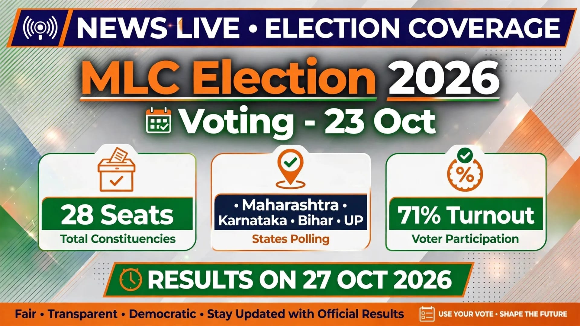 MLC Election Voting 2026  Where Did Voting Take Place Yesterday? Full Report of 23 October