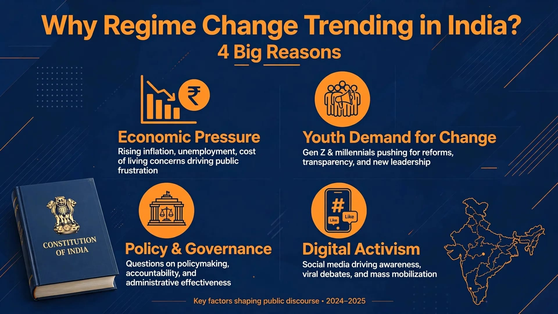 Why is the word regime change trending in India?